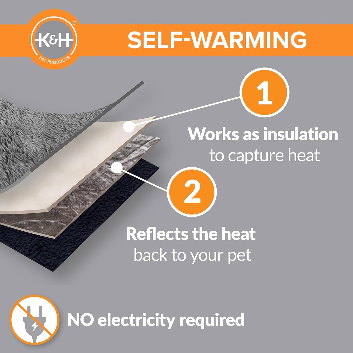 Self-Warming Cat Bed Pad, Self Heating Pad for Outdoor Cat Houses, Warming Mat for Indoor Pet Beds & Furniture, Reversible Blanket, Washable - Small 21 X 17In Oatmeal/Chocolate