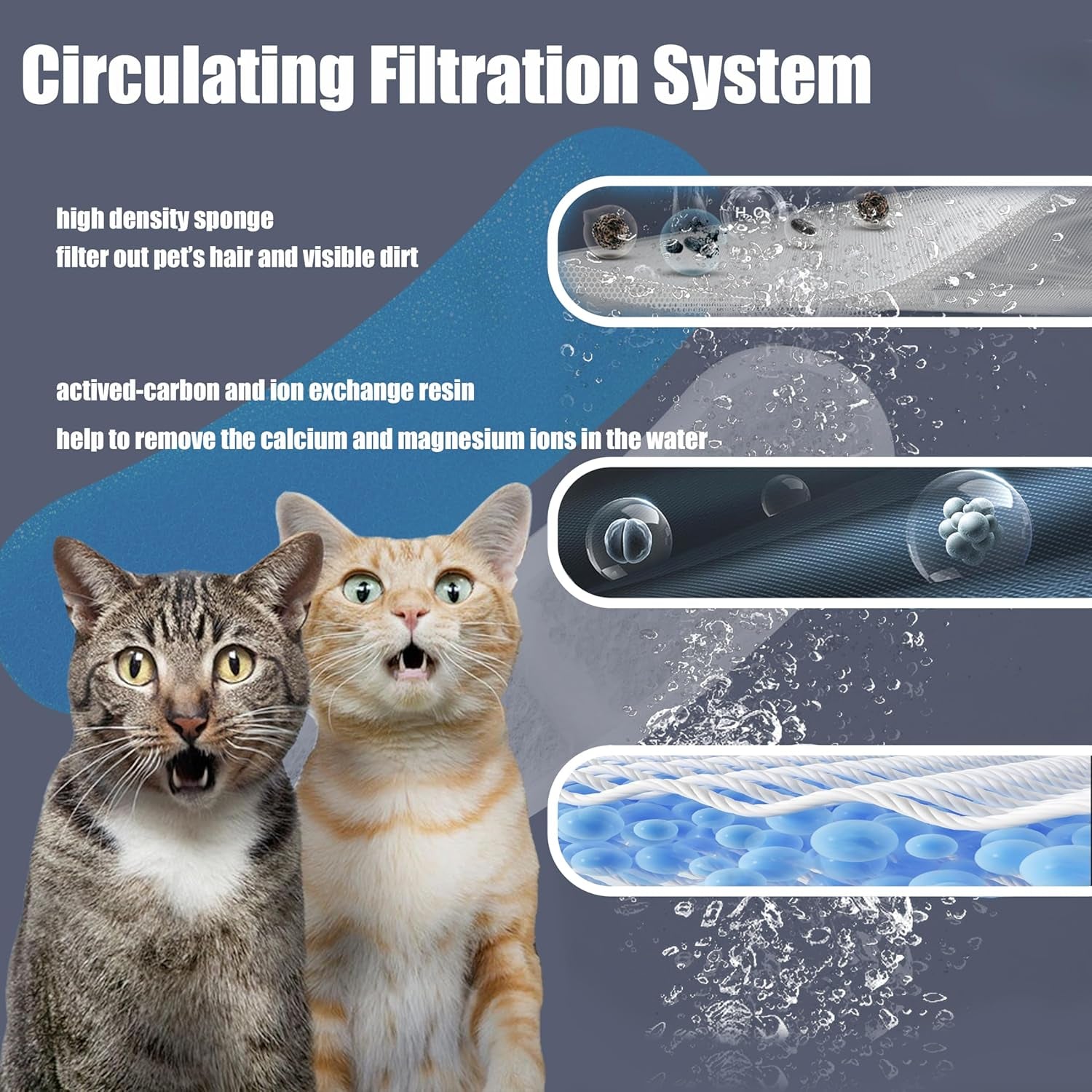 Cat Water Fountain, Dog Water Bowl Dispenser Stainless Steel, 3.2L/ 108Oz Large Capacity Pet Fountain, Quiet Circulating Filtration System Water Feeder Automatic Metal Drink Supplier Kitten