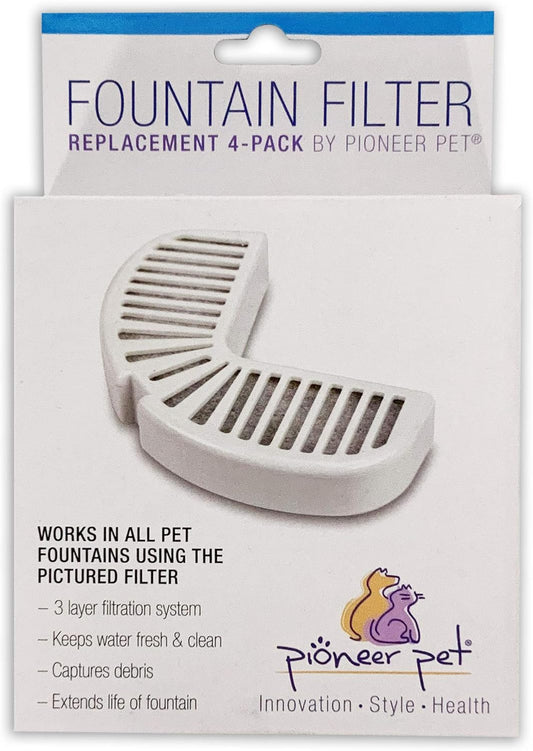 Water Fountain Replacement Filters – 4 Pack - Fits Raindrop Stainless Steel and Big Max Ceramic Fountains – Easy to Change, Carbon Water Filter (3014)
