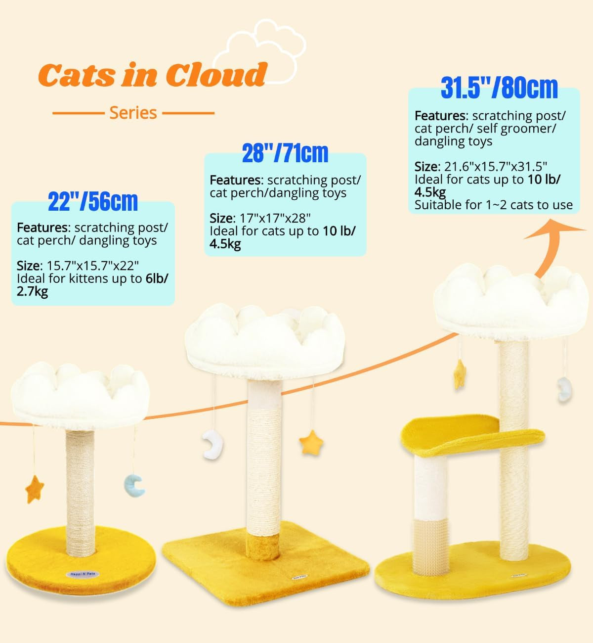 Cloud Cat Tree, Cat Scratching Post with Bed, Small Cat Tree for Kittens, Cat Scratch Post with Cloud-Shaped Soft Perch & Cute Toys, Removeable Cover, Bounus Catnip