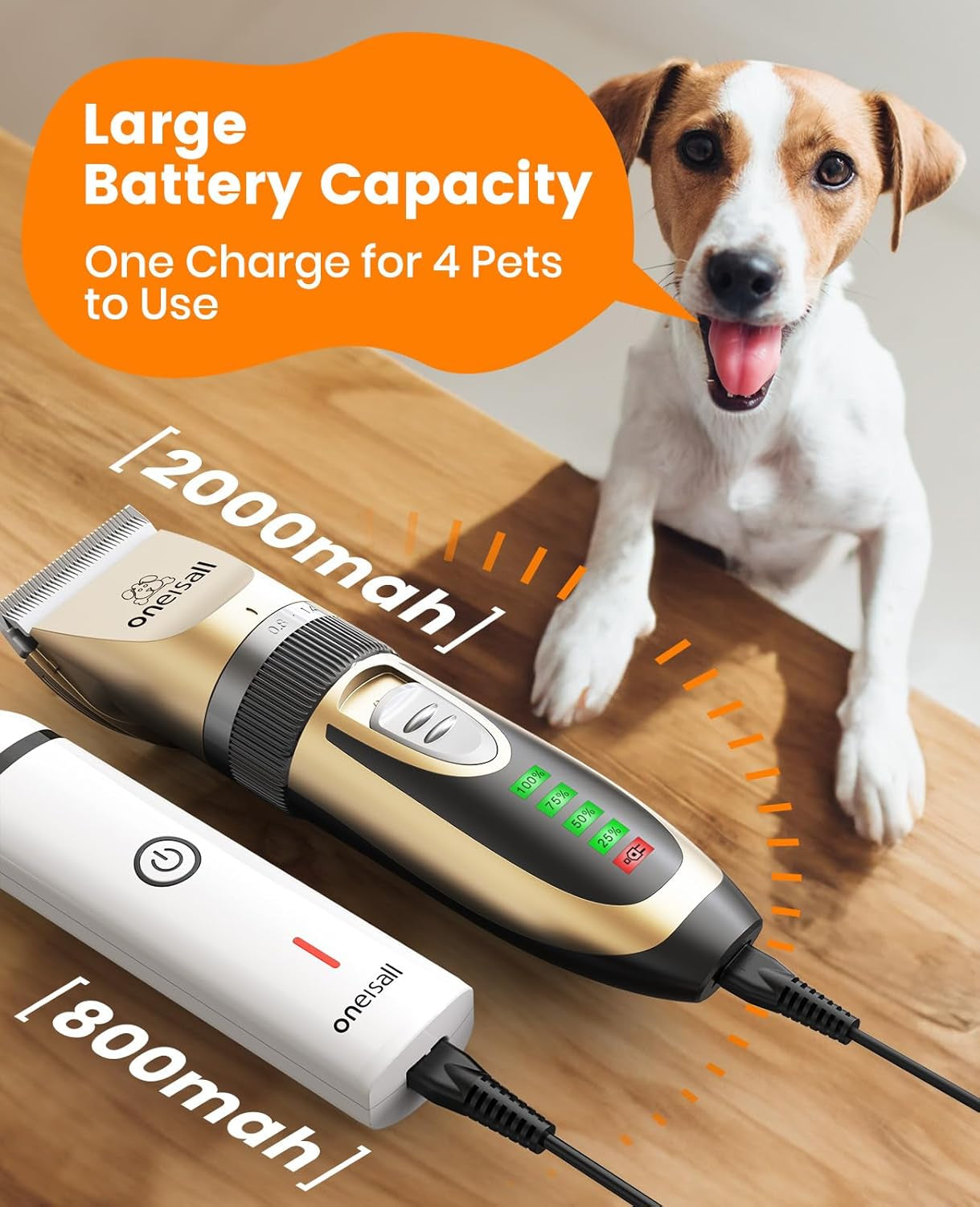 Dog Clippers and Dog Paw Trimmer Kit 2 in 1 Low Noise Cordless Dog Clippers for Grooming Pet Hair Trimmers for Small and Large Dogs Cats Animals