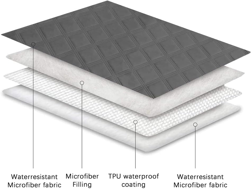 Waterproof Dog Bed Cover Pet Blanket with Anti-Slip Back for Furniture Bed Couch Sofa