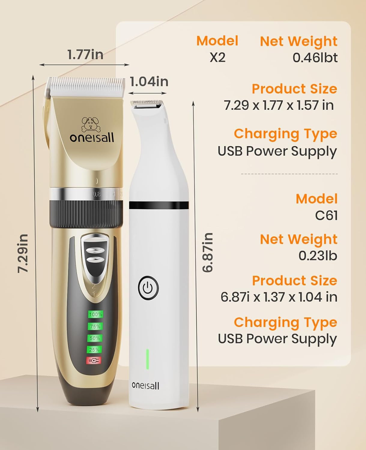 Dog Clippers and Dog Paw Trimmer Kit 2 in 1 Low Noise Cordless Dog Clippers for Grooming Pet Hair Trimmers for Small and Large Dogs Cats Animals